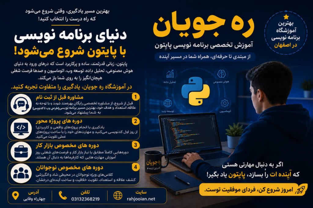پایتون ره جویان