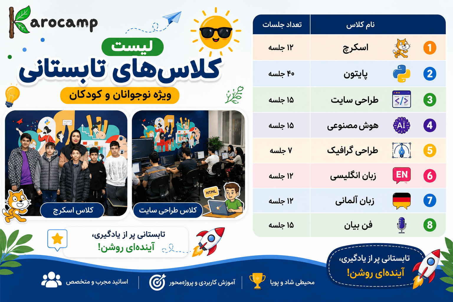 لیست کلاس های تابستانی برای نوجوانان و کودکان